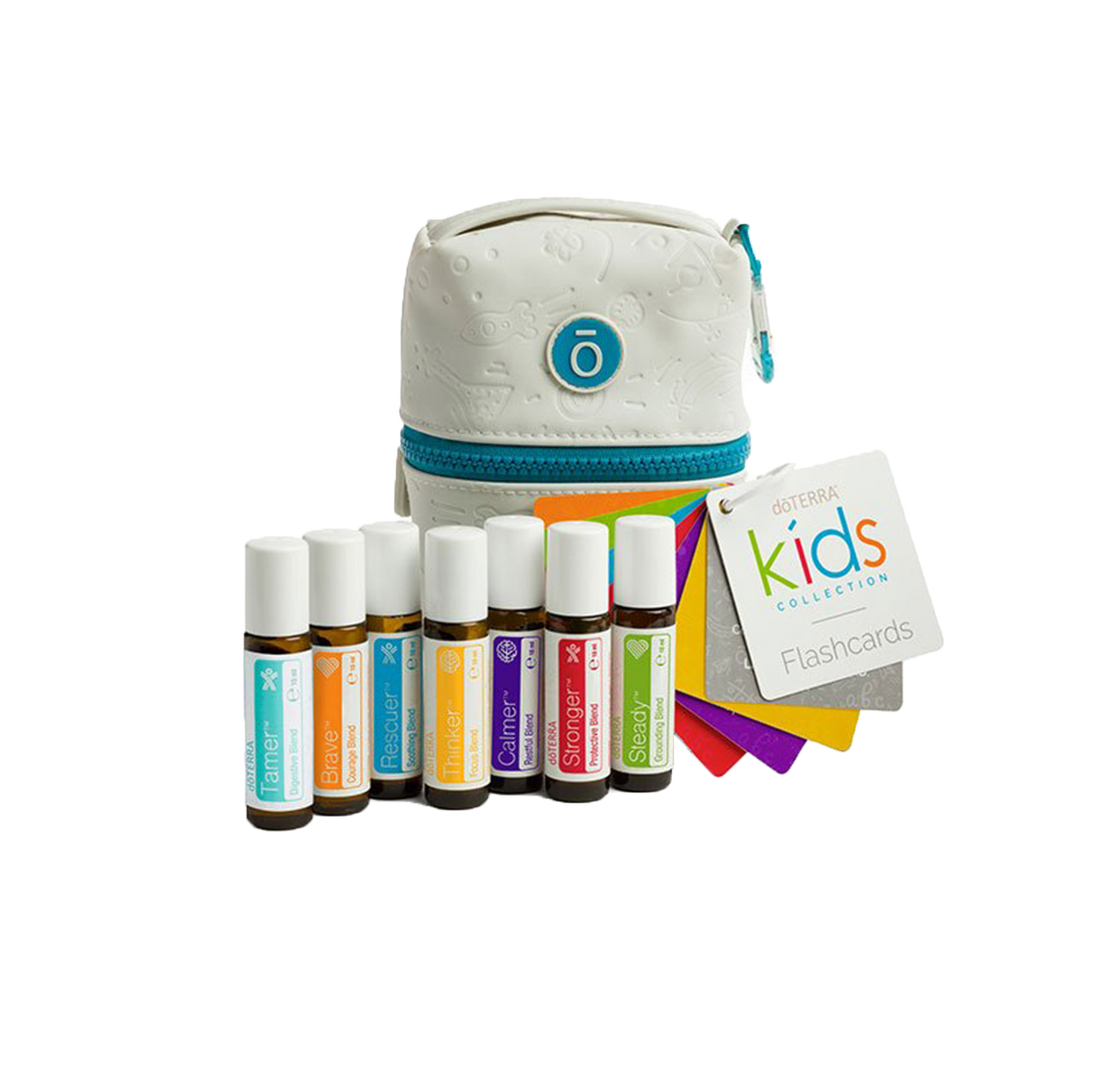 KIDs Collection